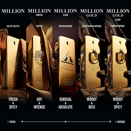 Million Gold Elixir 100 ml